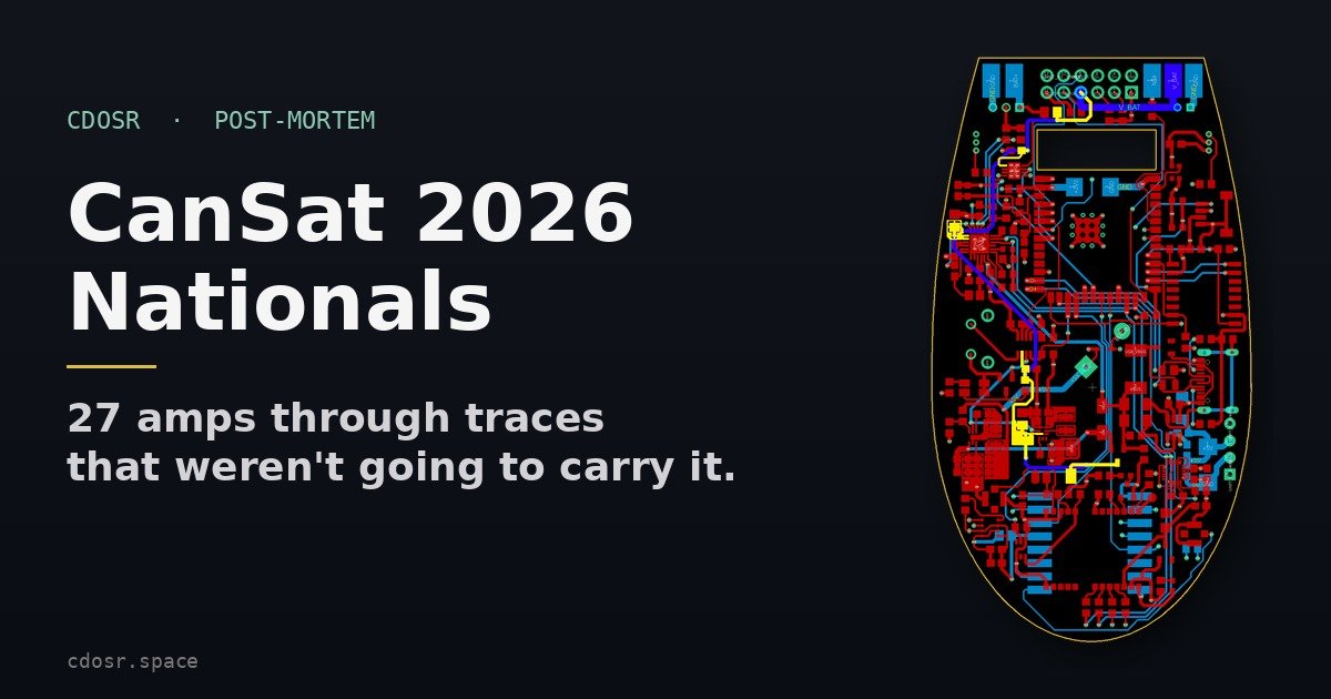 CanSat 2026 Nationals: A Case Study in Supply Chain Reality, Design Trade-offs, and Resilience