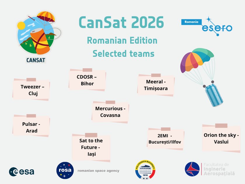 Felicitări echipelor selectate în finala CanSat România 2026! - ESERO Romania