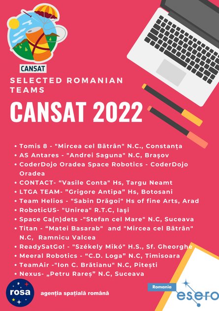 CanSat 2022 Selecția națională